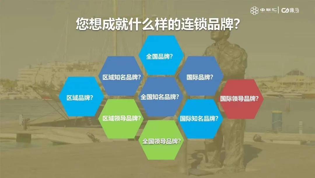 连锁加盟扩张,招商策划是关键!_搜狐网