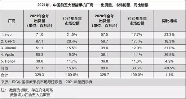 3c认证的充电器长什么样 63e564e216ac482d85e8a64f8b160814.jpeg