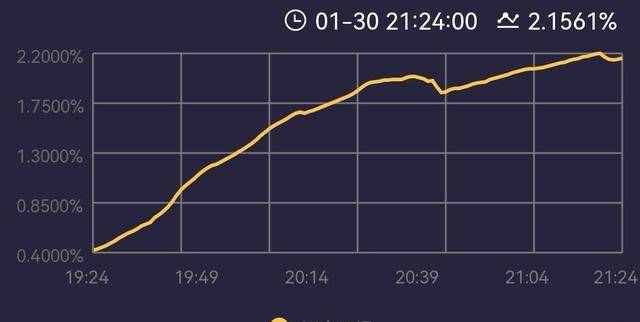 冯巩|春晚收视出炉！辽宁卫视一骑绝尘，三个亮点必胜，潘长江再现经典