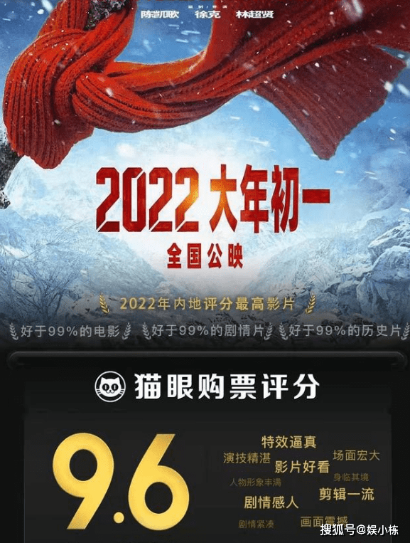 活动|春节档电影票房破20亿！水门桥第一，《狙击手》被《熊出没》打败