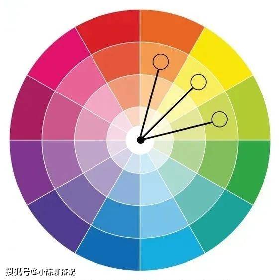 荧光 无论是哪个年龄段的女性,穿羽绒服都尽量少碰的色彩雷区