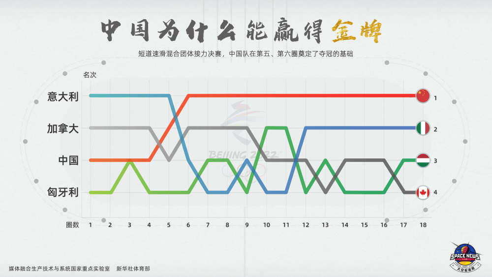 e3f7707de1d14094a03e96da0cd5c1b4.png