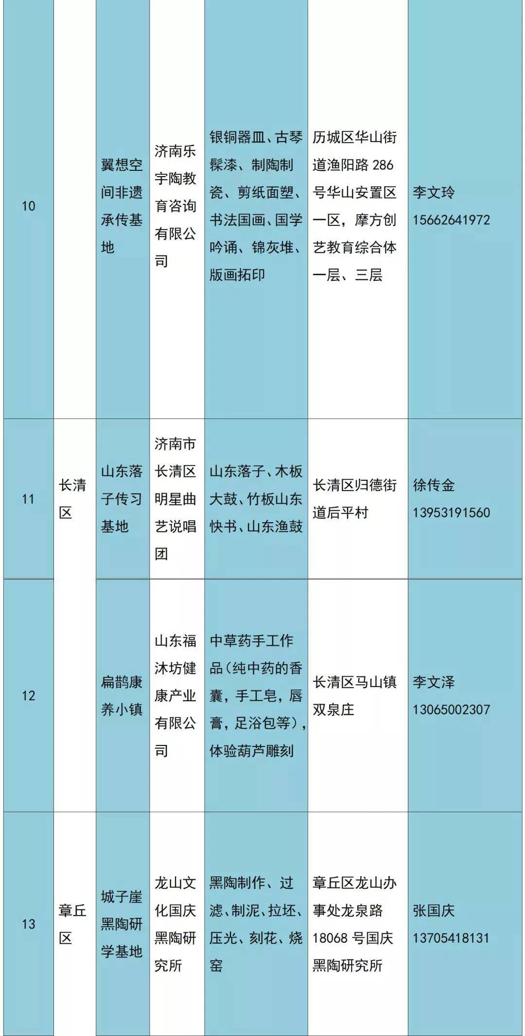 传统|第一个不一样的假期怎么过？济南这26个好去处给你全新体验！