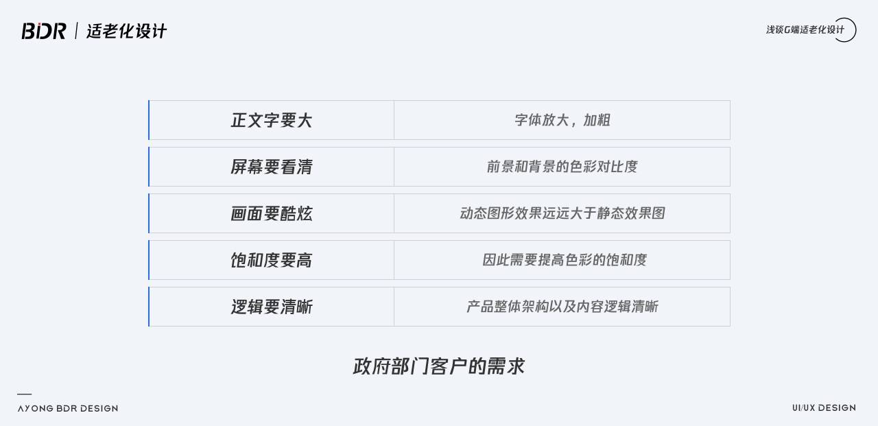 群体 如何做好G端可视化中的适老化设计？我总结了10个注意点！