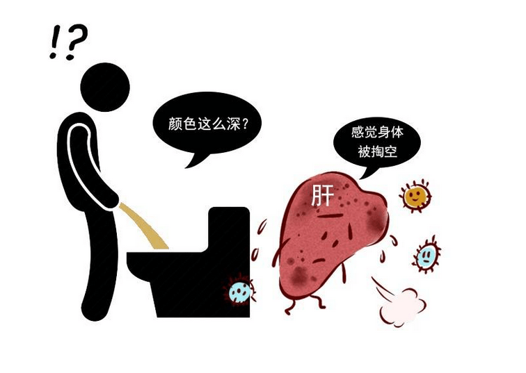 肝脏|北京专家王安生告诉你：乙肝患者日常要如何正确护理？