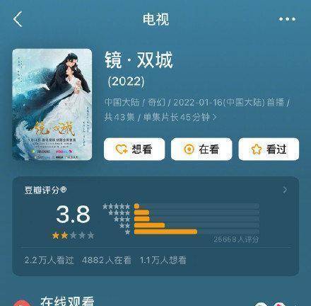 什么|李易峰、陈钰琪主演的《镜双城》开分3.8，你会给它打多少分呢？