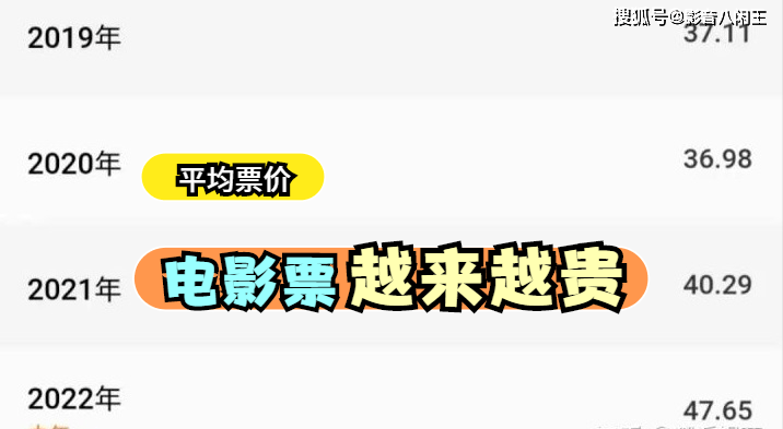 于沈腾|7天总票房破60亿，观影人次却是三年最低，为何观众不买单？