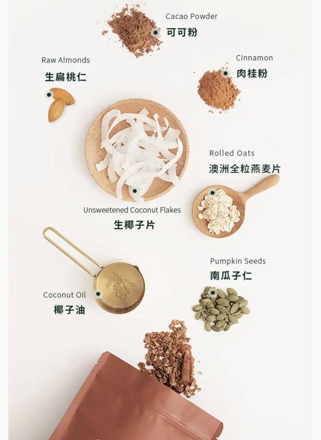 Granola|早知道有这些零食，我就不会长胖了！