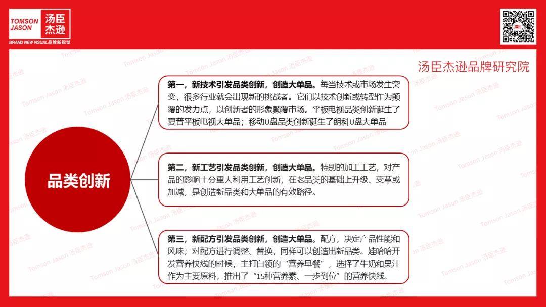Brand汤臣杰逊CEO刘威：野兽代码|内源性护肤满足年轻消费者进阶护肤需求