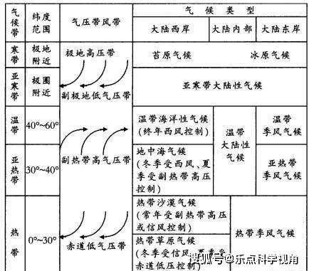 点击进入看图评论