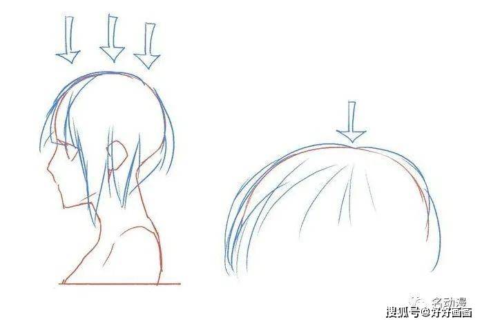 发型不同长短的人物发型怎么绘画?