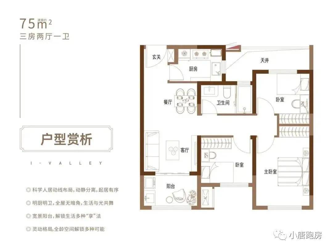 角美樓市盤點分析全面客觀