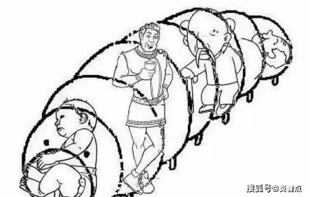 能量是守恒的人的精力也是守恒的 ff346a30c8a4476894d7dd58c26946e1.jpeg
