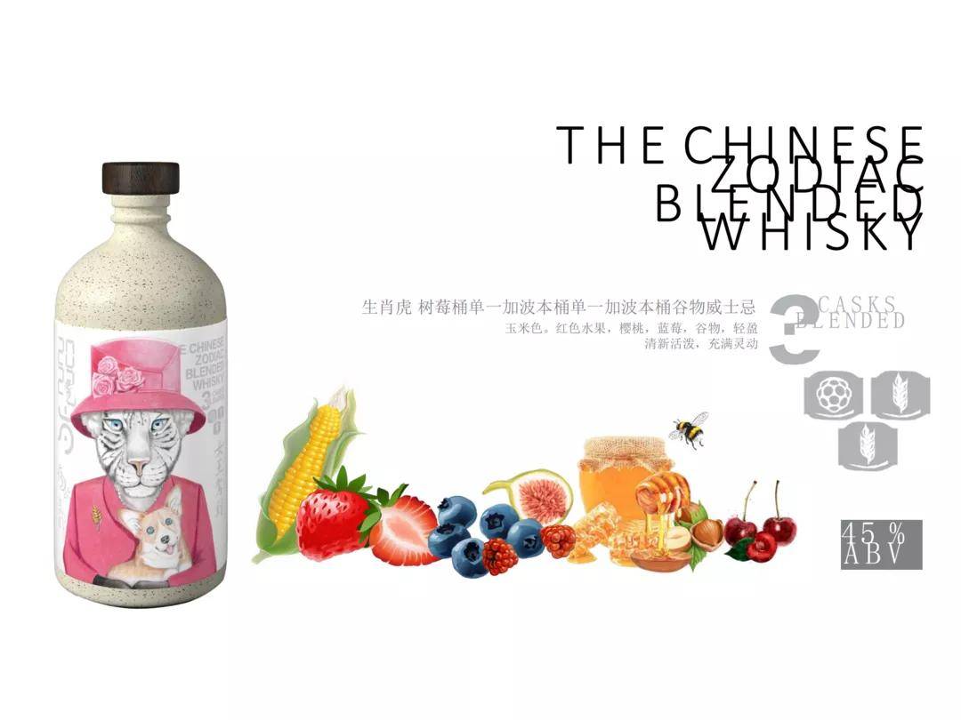 大菲|【5.15-17 Interwine】十年淬炼筑梦起,一朝芳华引凤来——广州十六区酒业