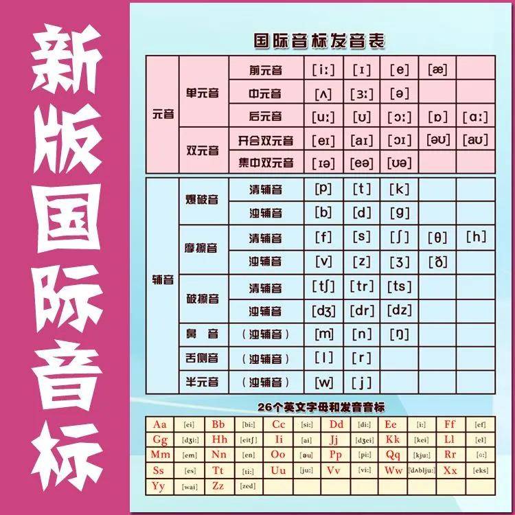 英语水平等级怎么填写 3b20f1c51c73444692831e952e758ba2.jpeg