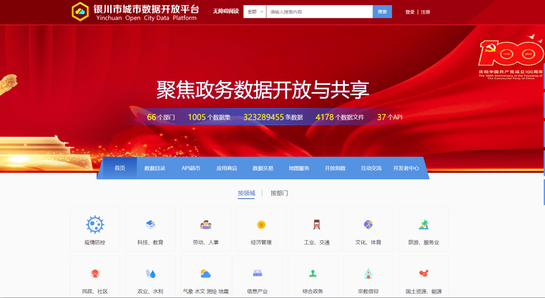 政务开放数据平台排名_政务数据共享交换平台_中国各省份政务数据开放情况