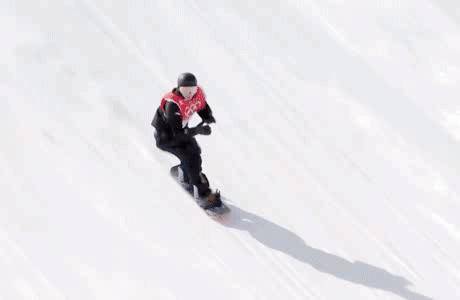 自由式滑雪世界冠军谷爱凌 a3f00c25ff044d1aaa0796e9d9619883.jpeg