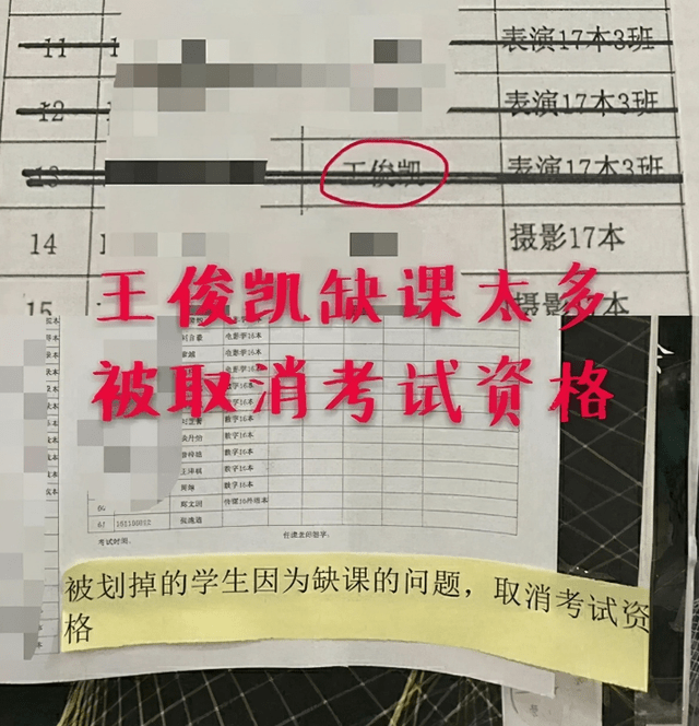 原创王俊凯人设翻车大学英语四级成绩曝光网友他没有资格