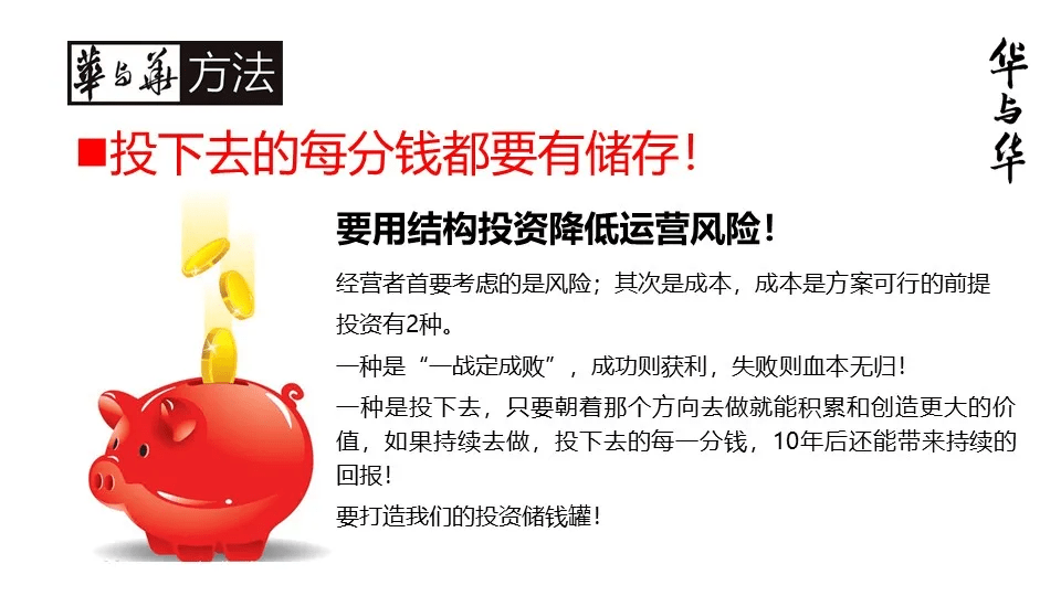 品牌华与华营销方法合集:超级符号就是超级创意