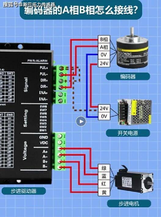 測力傳感器怎麼和plc連接調試通訊?_信號_電阻值_接線