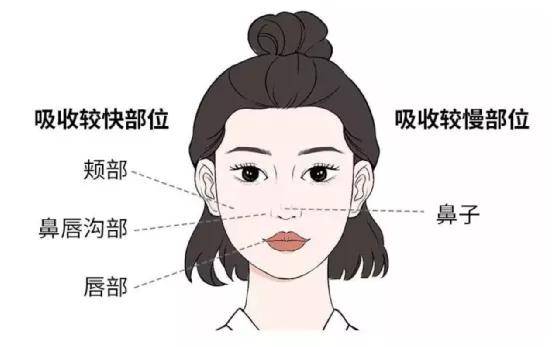 玛吉为什么她会从整形模板翻车成馒化代表?