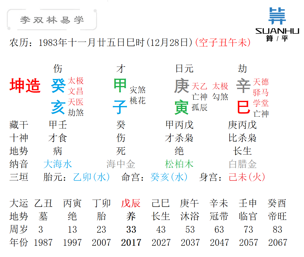 格什么财成语_成语故事简笔画(5)