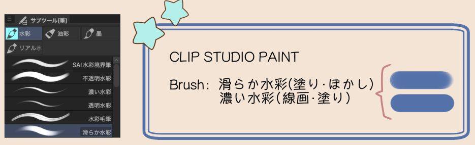 动漫人物头发挡眼睛的透明感怎么画 虹膜 睫毛 颜色