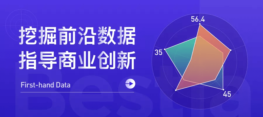 企业数|万亿级AI企服市场，大厂纷纷布局，AI多领域助力企业数智化转型