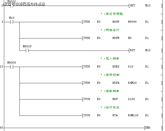 三菱fxplc通過專用指令與a700f700變頻器通訊