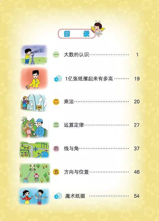 北京版四年级上册数学电子课本教材(高清PDF版)_小学_资源_上册 北京版四年级上册数学电子课本教材(高清PDF版)_小学_资源_上册