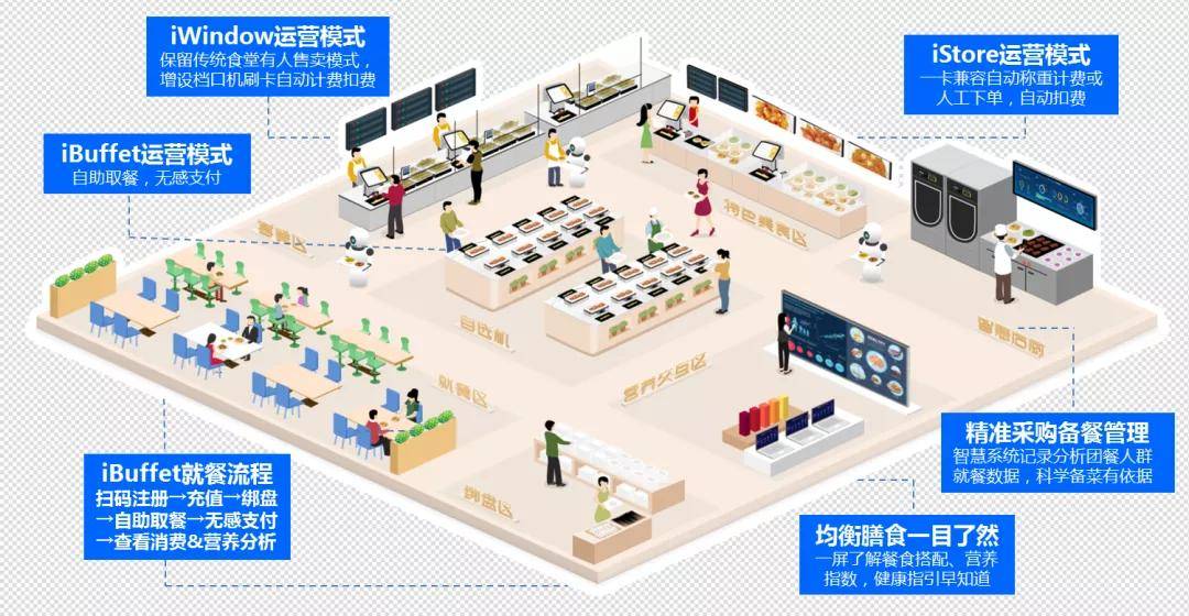 全通教育：正全力研发全课云AI平台
