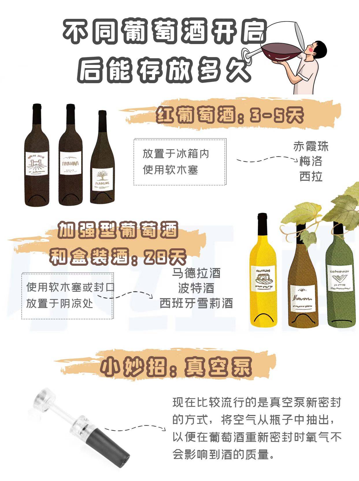 密封|葡萄酒开瓶后到底能存放多久？