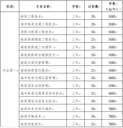 武漢職業學校有哪些_武漢職業學校有哪些大學_武漢職業學校有什么專業