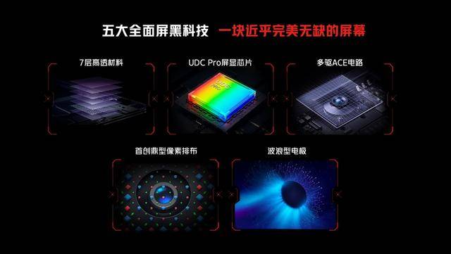 旗舰|行业首款屏下摄像头新骁龙8旗舰红魔7游戏手机发布，3899元起