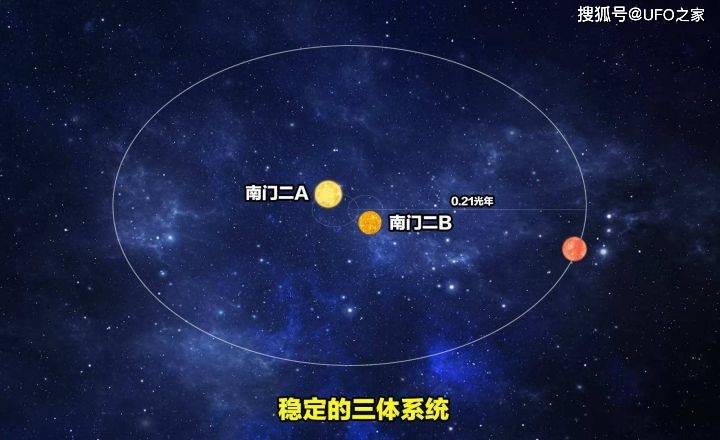 手绘比邻星图片