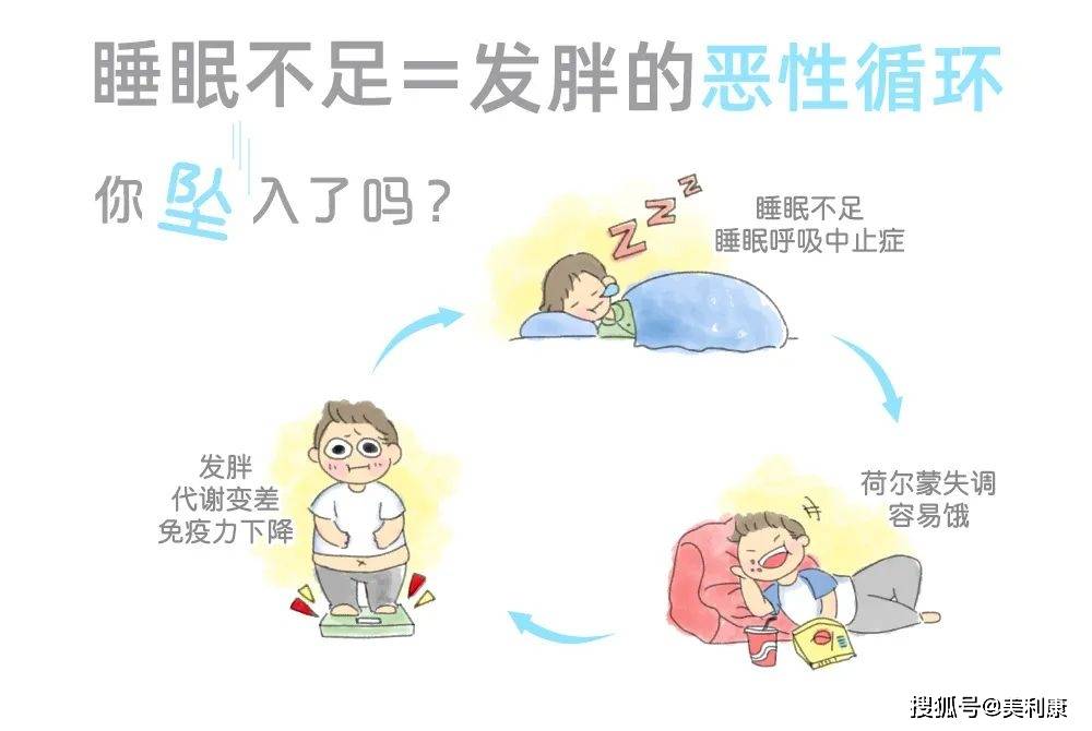 睡眠不足=发胖的恶性循环?这么多年都被骗了……