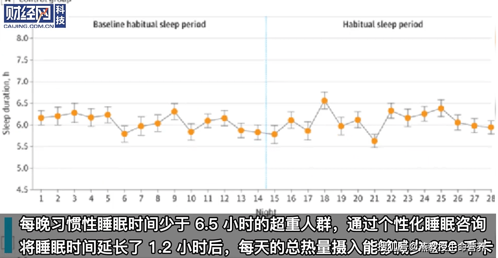 成功|又美又飒又强的谷爱凌又获得金牌了，睡觉是成功秘诀之一