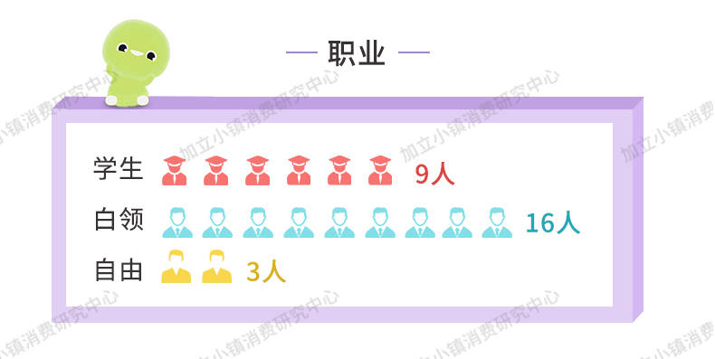 卷发【冬季新潮好物安利】可直可卷的金稻直发梳能否成功拯救毛躁自来卷？