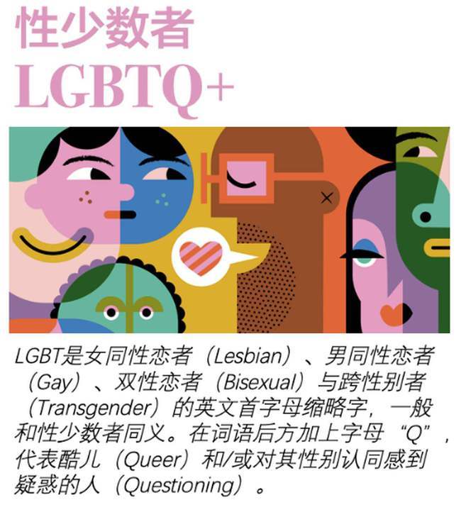 原创美式性别自由无需手术按心情即可在男女身之间任意切换