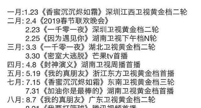 黄金档|邓伦的剧今年上星十次，黄金档就有七次，新播剧全卖海外，太牛了