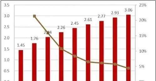 生活|《何以为家》影评