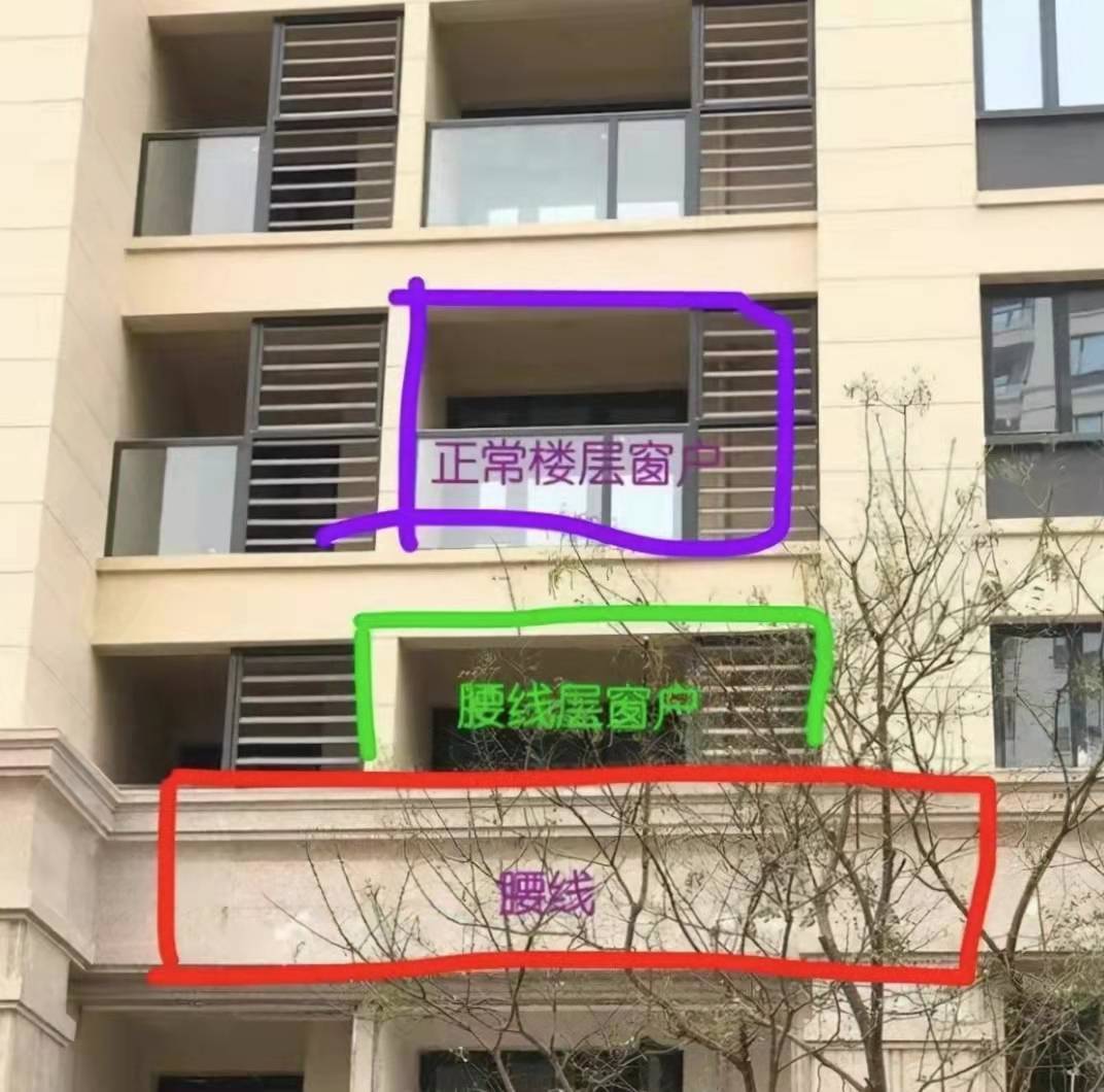 而且腰线上也容易堆积雨水,在长年累月地侵蚀下,腰线就会被雨水渗透