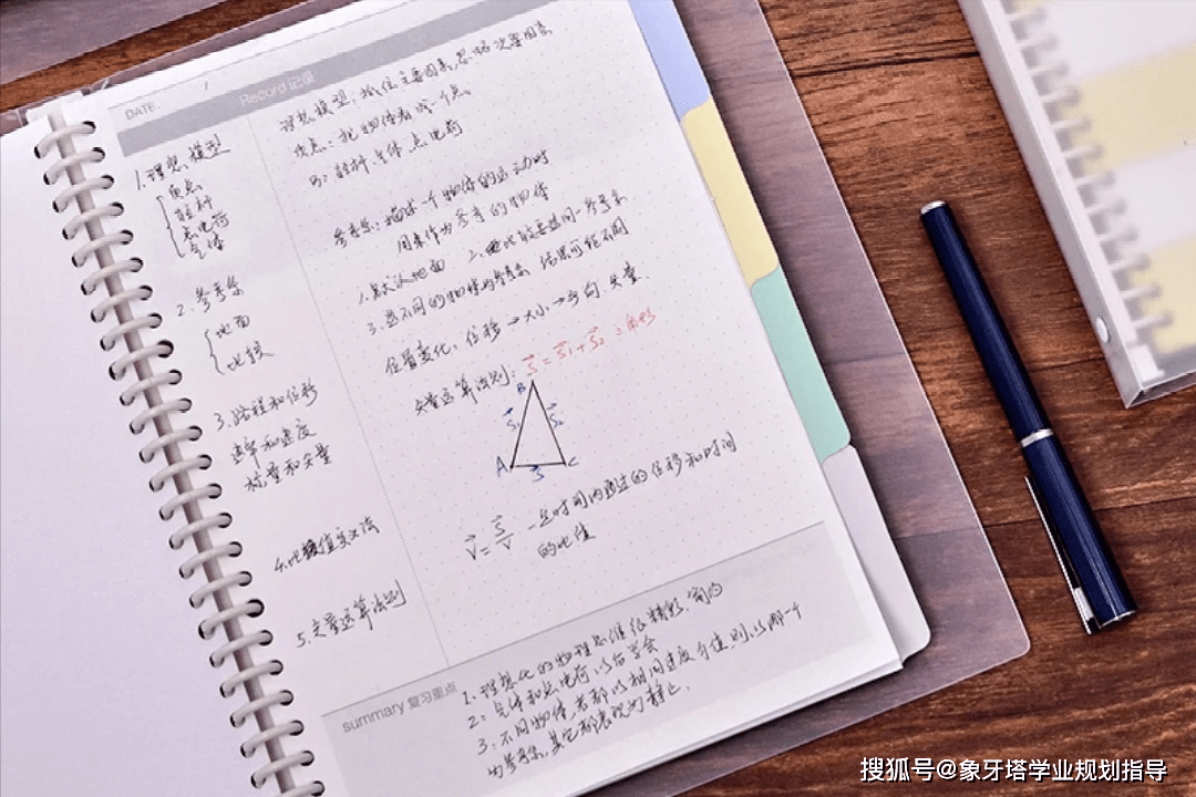 学习高手为什么对错题情有独钟成绩上档次整理错题是关键