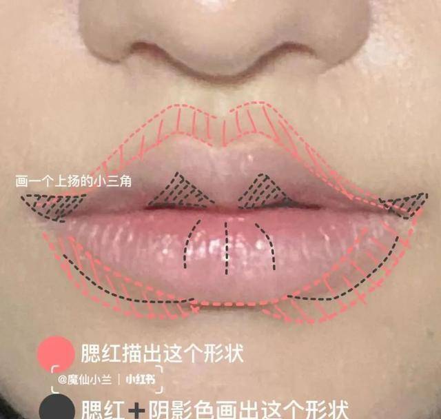 方法为什么现在很多女生不化妆只涂口红？