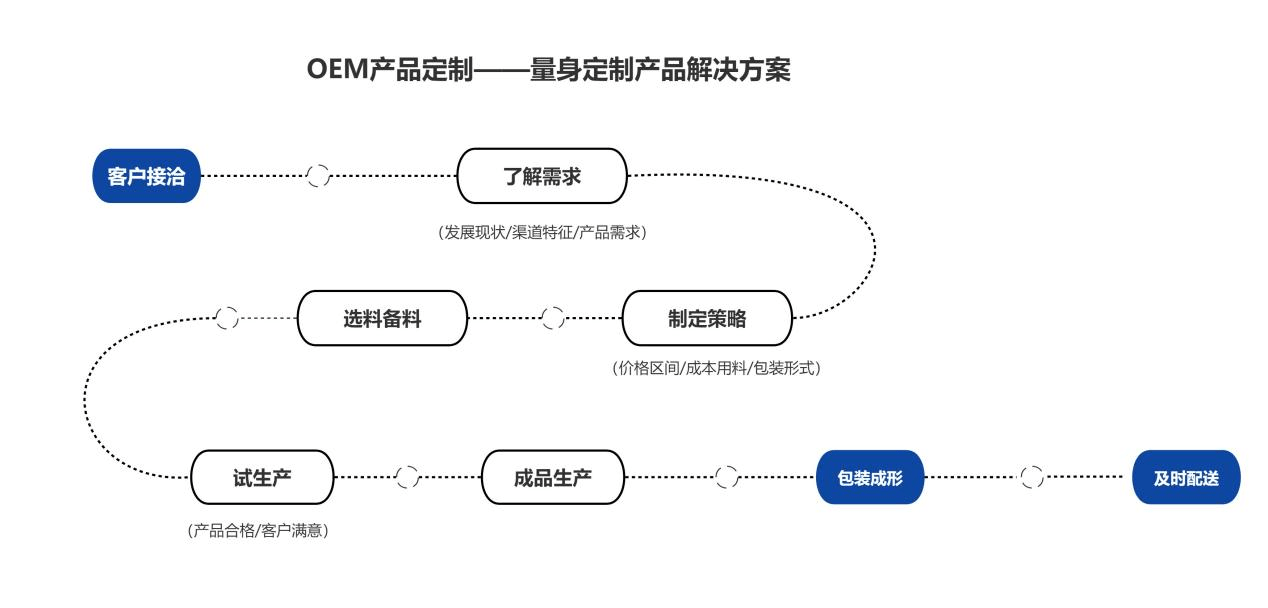 749a2142cff64df8940bcfab86274b55.png