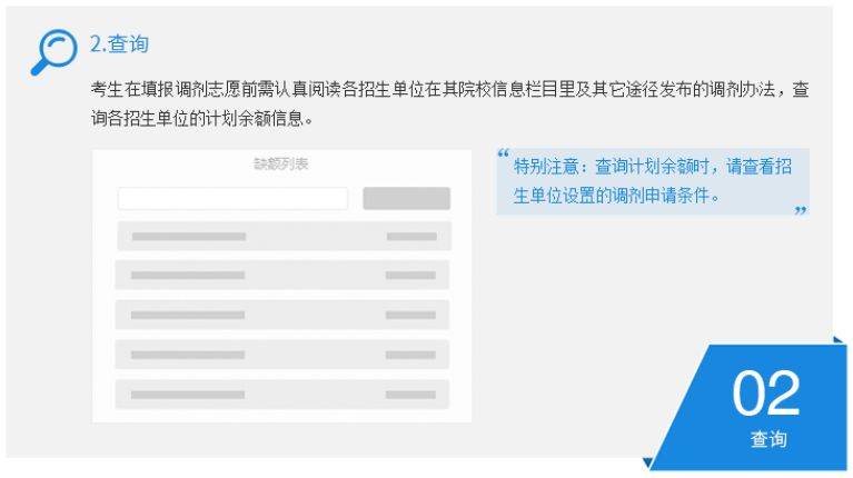 如何判斷自己能否進復試？過國家線但未過復試線該怎么辦？如果調劑該如何調？-第6張圖片-索考網