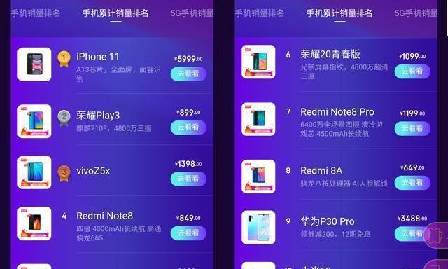 redminote8,redmik30pro,荣耀20青春版,redminote8pro,redmi8a,华为