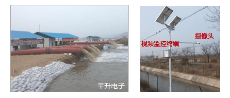 灌区量测水管理系统-灌区信息化解决方案