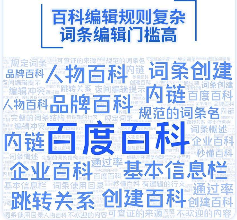 百科编辑如何才能通过审核想成功创建百科参考资料很重要