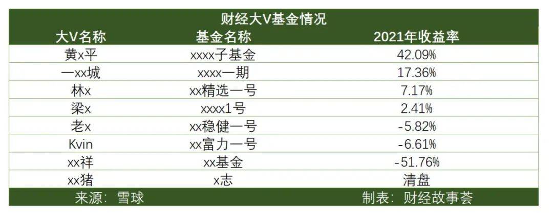 刀口夺金的千亿私募业：猎人、赌徒和骗子-锋巢网